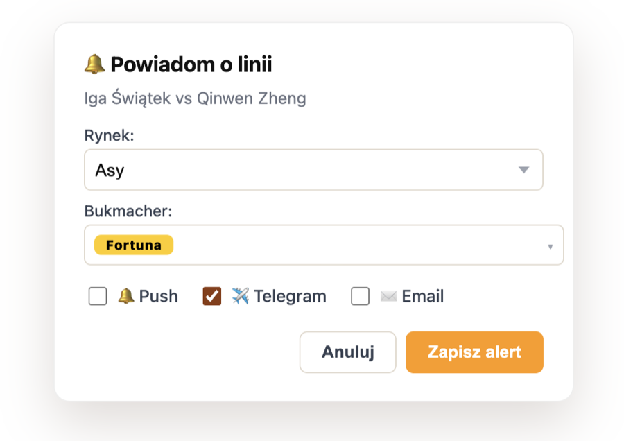 Alert, gdy pojawi się linia u bukmachera