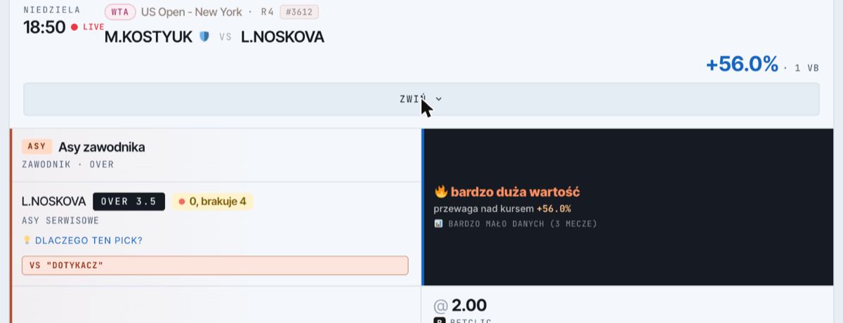 Value bet na asy zawodnika